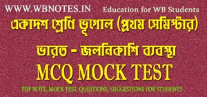 bharat-jolnikashi-bebostha-mcq-mock-test