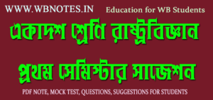 class eleven first semester pol science suggestion
