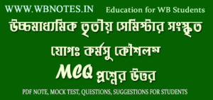 jog-kormosu-kousholom-mcq-question-answers