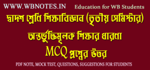 ontorvuktimulok-sikkhar-dharona-mcq-question-answers