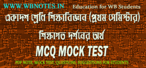 sikkhagoto-dorshoner-ortho-mcq-mock-test-class-11