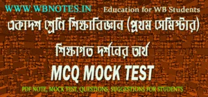 sikkhagoto-dorshoner-ortho-mcq-mock-test-class-11