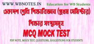 sikkhar-songsthasomuho-mcq-mock-test-।-class-11
