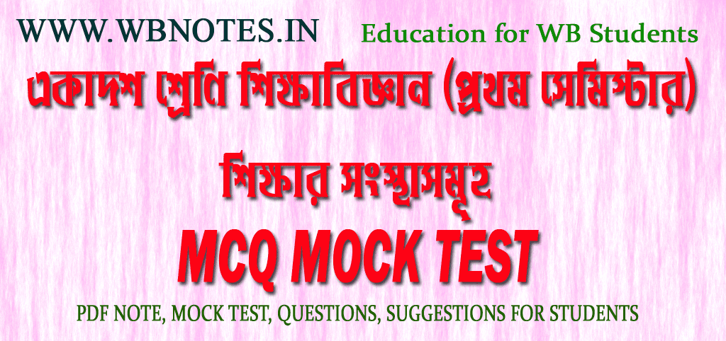 sikkhar-songsthasomuho-mcq-mock-test-।-class-11