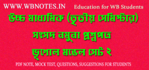 third-semester-geography-model-question-set-2