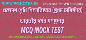 varotio-dorshon-somproday-mcq-mock-test