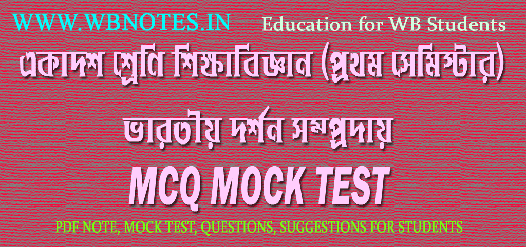 varotio-dorshon-somproday-mcq-mock-test