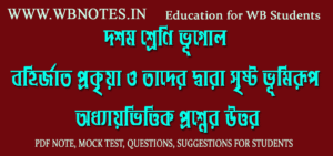 bohirjato-prokriya-class-10-geography