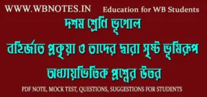 bohirjato-prokriya-class-10-geography