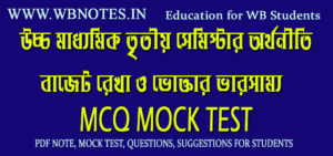 budget-line-and-consumer-equilibrium-mcq-test