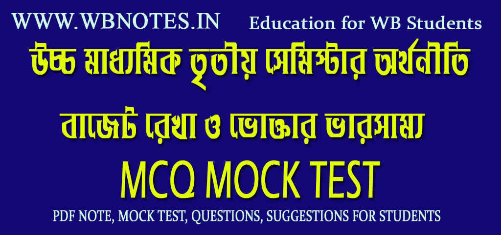 budget-line-and-consumer-equilibrium-mcq-test