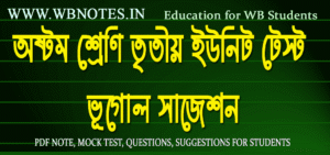 class-eight-third-unit-test-geography-suggestion
