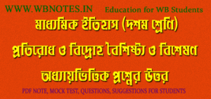 protirodh-o-bidroho-question-answer-class-10