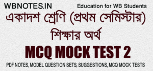 sikkhar-ortho-mcq-mock-test-2