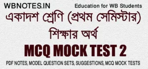 sikkhar-ortho-mcq-mock-test-2