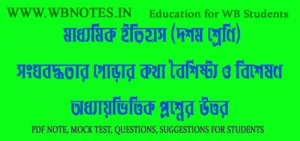 songobodhotar-gorar-kotha-question-answer-class-10