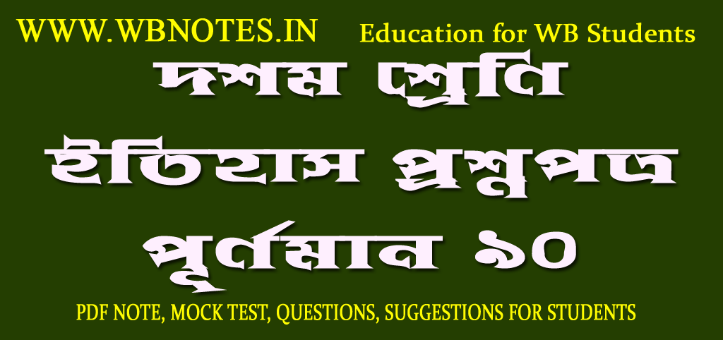class-ten-history-question-paper